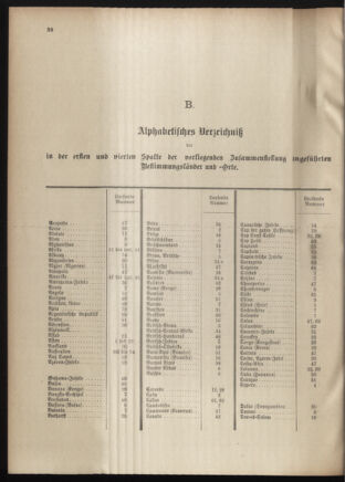 Post- und Telegraphen-Verordnungsblatt für das Verwaltungsgebiet des K.-K. Handelsministeriums 19010530 Seite: 56