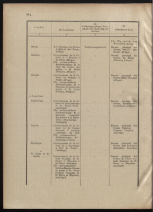 Post- und Telegraphen-Verordnungsblatt für das Verwaltungsgebiet des K.-K. Handelsministeriums 19010530 Seite: 6