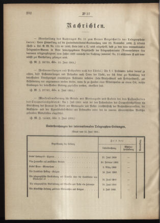 Post- und Telegraphen-Verordnungsblatt für das Verwaltungsgebiet des K.-K. Handelsministeriums 19010620 Seite: 2