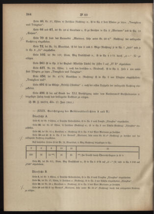 Post- und Telegraphen-Verordnungsblatt für das Verwaltungsgebiet des K.-K. Handelsministeriums 19010627 Seite: 2