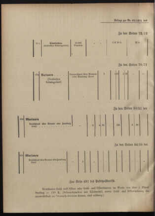 Post- und Telegraphen-Verordnungsblatt für das Verwaltungsgebiet des K.-K. Handelsministeriums 19010627 Seite: 6