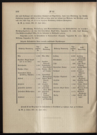 Post- und Telegraphen-Verordnungsblatt für das Verwaltungsgebiet des K.-K. Handelsministeriums 19010703 Seite: 2