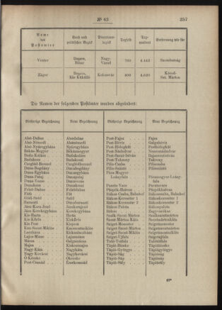 Post- und Telegraphen-Verordnungsblatt für das Verwaltungsgebiet des K.-K. Handelsministeriums 19010704 Seite: 3