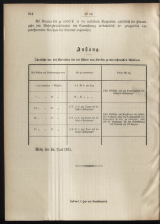 Post- und Telegraphen-Verordnungsblatt für das Verwaltungsgebiet des K.-K. Handelsministeriums 19010705 Seite: 6