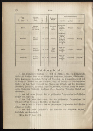 Post- und Telegraphen-Verordnungsblatt für das Verwaltungsgebiet des K.-K. Handelsministeriums 19010709 Seite: 2