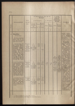 Post- und Telegraphen-Verordnungsblatt für das Verwaltungsgebiet des K.-K. Handelsministeriums 19010711 Seite: 14