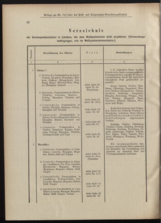 Post- und Telegraphen-Verordnungsblatt für das Verwaltungsgebiet des K.-K. Handelsministeriums 19010723 Seite: 6