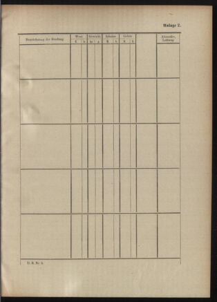 Post- und Telegraphen-Verordnungsblatt für das Verwaltungsgebiet des K.-K. Handelsministeriums 19010724 Seite: 15