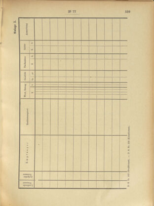 Post- und Telegraphen-Verordnungsblatt für das Verwaltungsgebiet des K.-K. Handelsministeriums 19010802 Seite: 15