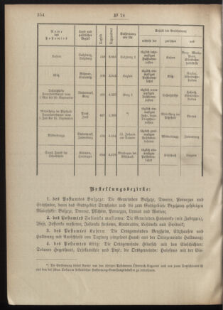 Post- und Telegraphen-Verordnungsblatt für das Verwaltungsgebiet des K.-K. Handelsministeriums 19010803 Seite: 2