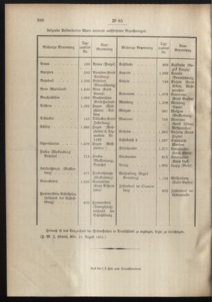 Post- und Telegraphen-Verordnungsblatt für das Verwaltungsgebiet des K.-K. Handelsministeriums 19010824 Seite: 4