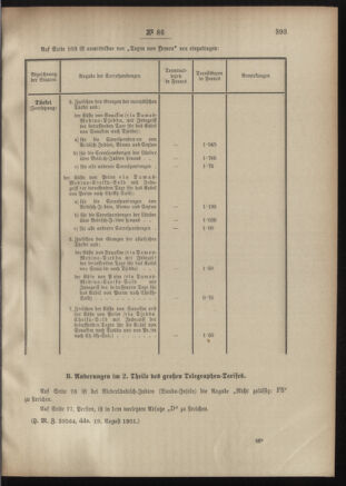 Post- und Telegraphen-Verordnungsblatt für das Verwaltungsgebiet des K.-K. Handelsministeriums 19010827 Seite: 3