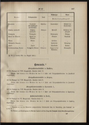 Post- und Telegraphen-Verordnungsblatt für das Verwaltungsgebiet des K.-K. Handelsministeriums 19010829 Seite: 3