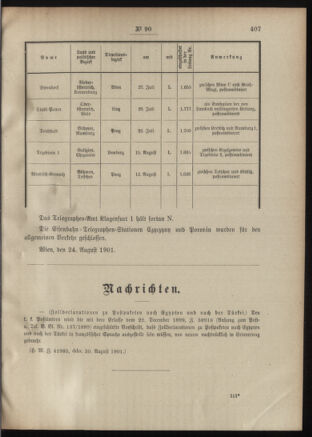 Post- und Telegraphen-Verordnungsblatt für das Verwaltungsgebiet des K.-K. Handelsministeriums 19010902 Seite: 3