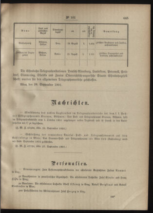 Post- und Telegraphen-Verordnungsblatt für das Verwaltungsgebiet des K.-K. Handelsministeriums 19011005 Seite: 3