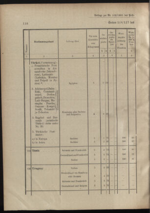 Post- und Telegraphen-Verordnungsblatt für das Verwaltungsgebiet des K.-K. Handelsministeriums 19011008 Seite: 6