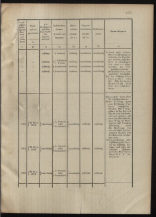 Post- und Telegraphen-Verordnungsblatt für das Verwaltungsgebiet des K.-K. Handelsministeriums 19011008 Seite: 9