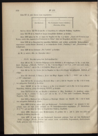 Post- und Telegraphen-Verordnungsblatt für das Verwaltungsgebiet des K.-K. Handelsministeriums 19011009 Seite: 2