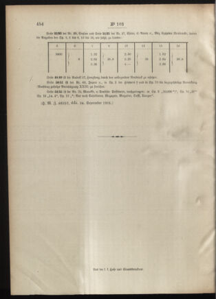 Post- und Telegraphen-Verordnungsblatt für das Verwaltungsgebiet des K.-K. Handelsministeriums 19011009 Seite: 4