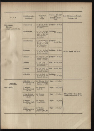 Post- und Telegraphen-Verordnungsblatt für das Verwaltungsgebiet des K.-K. Handelsministeriums 19011023 Seite: 15