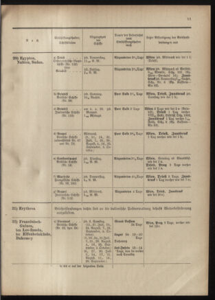 Post- und Telegraphen-Verordnungsblatt für das Verwaltungsgebiet des K.-K. Handelsministeriums 19011023 Seite: 19