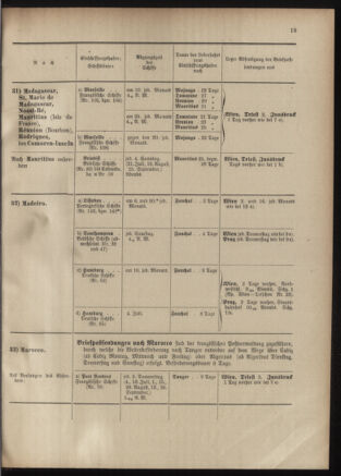 Post- und Telegraphen-Verordnungsblatt für das Verwaltungsgebiet des K.-K. Handelsministeriums 19011023 Seite: 23