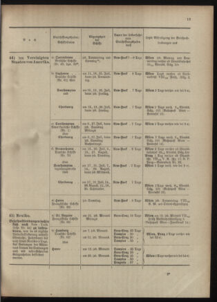 Post- und Telegraphen-Verordnungsblatt für das Verwaltungsgebiet des K.-K. Handelsministeriums 19011023 Seite: 27