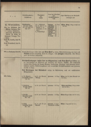 Post- und Telegraphen-Verordnungsblatt für das Verwaltungsgebiet des K.-K. Handelsministeriums 19011023 Seite: 29