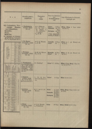 Post- und Telegraphen-Verordnungsblatt für das Verwaltungsgebiet des K.-K. Handelsministeriums 19011023 Seite: 37