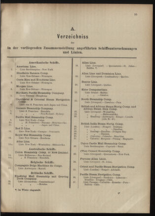 Post- und Telegraphen-Verordnungsblatt für das Verwaltungsgebiet des K.-K. Handelsministeriums 19011023 Seite: 43