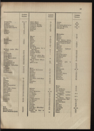 Post- und Telegraphen-Verordnungsblatt für das Verwaltungsgebiet des K.-K. Handelsministeriums 19011023 Seite: 47