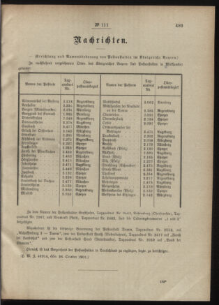 Post- und Telegraphen-Verordnungsblatt für das Verwaltungsgebiet des K.-K. Handelsministeriums 19011031 Seite: 3