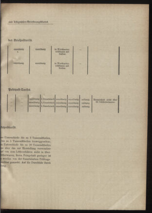 Post- und Telegraphen-Verordnungsblatt für das Verwaltungsgebiet des K.-K. Handelsministeriums 19011108 Seite: 11