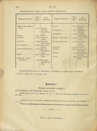 Post- und Telegraphen-Verordnungsblatt für das Verwaltungsgebiet des K.-K. Handelsministeriums 19011108 Seite: 4