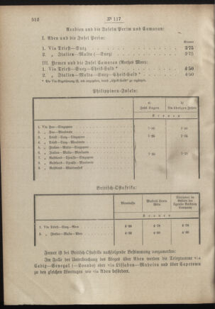 Post- und Telegraphen-Verordnungsblatt für das Verwaltungsgebiet des K.-K. Handelsministeriums 19011120 Seite: 2