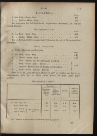 Post- und Telegraphen-Verordnungsblatt für das Verwaltungsgebiet des K.-K. Handelsministeriums 19011120 Seite: 3