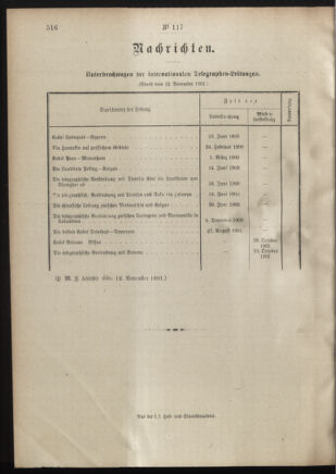 Post- und Telegraphen-Verordnungsblatt für das Verwaltungsgebiet des K.-K. Handelsministeriums 19011120 Seite: 6