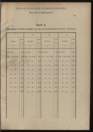 Post- und Telegraphen-Verordnungsblatt für das Verwaltungsgebiet des K.-K. Handelsministeriums 19011212 Seite: 17