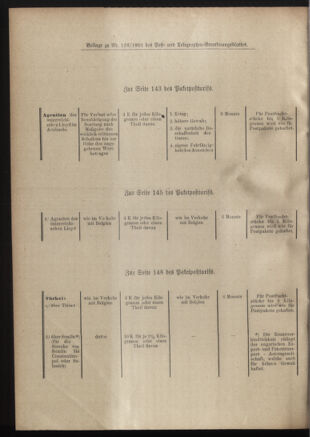 Post- und Telegraphen-Verordnungsblatt für das Verwaltungsgebiet des K.-K. Handelsministeriums 19011212 Seite: 34