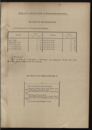 Post- und Telegraphen-Verordnungsblatt für das Verwaltungsgebiet des K.-K. Handelsministeriums 19011212 Seite: 35