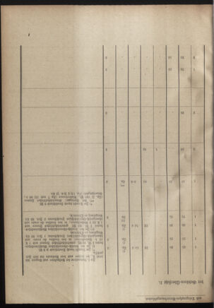 Post- und Telegraphen-Verordnungsblatt für das Verwaltungsgebiet des K.-K. Handelsministeriums 19011212 Seite: 38