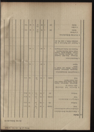 Post- und Telegraphen-Verordnungsblatt für das Verwaltungsgebiet des K.-K. Handelsministeriums 19011212 Seite: 39