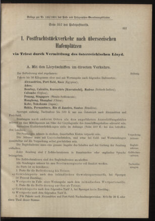 Post- und Telegraphen-Verordnungsblatt für das Verwaltungsgebiet des K.-K. Handelsministeriums 19011212 Seite: 45