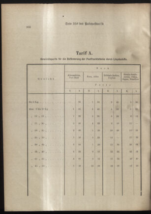 Post- und Telegraphen-Verordnungsblatt für das Verwaltungsgebiet des K.-K. Handelsministeriums 19011212 Seite: 46