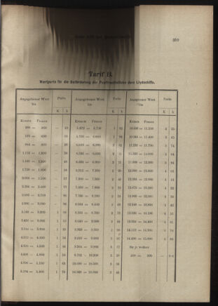 Post- und Telegraphen-Verordnungsblatt für das Verwaltungsgebiet des K.-K. Handelsministeriums 19011212 Seite: 47