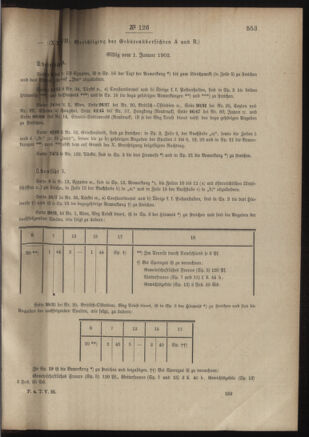 Post- und Telegraphen-Verordnungsblatt für das Verwaltungsgebiet des K.-K. Handelsministeriums 19011212 Seite: 5