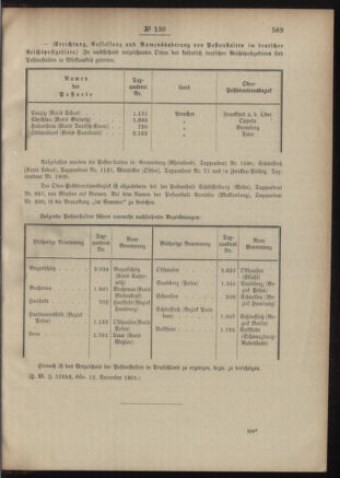 Post- und Telegraphen-Verordnungsblatt für das Verwaltungsgebiet des K.-K. Handelsministeriums 19011218 Seite: 3