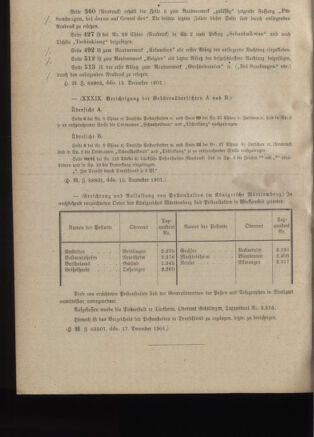 Post- und Telegraphen-Verordnungsblatt für das Verwaltungsgebiet des K.-K. Handelsministeriums 19011221 Seite: 2