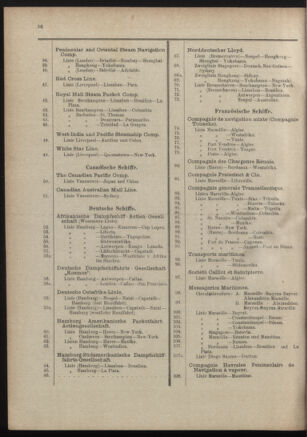 Post- und Telegraphen-Verordnungsblatt für das Verwaltungsgebiet des K.-K. Handelsministeriums 19011230 Seite: 40