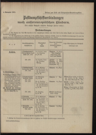 Post- und Telegraphen-Verordnungsblatt für das Verwaltungsgebiet des K.-K. Handelsministeriums 19011230 Seite: 5